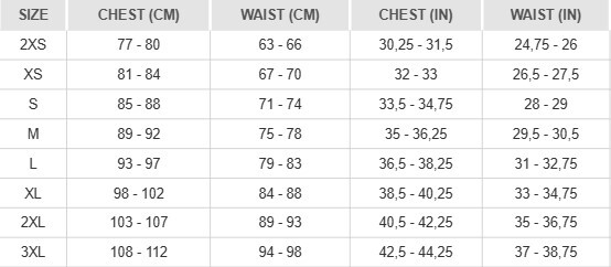 Гірськолижна куртка ROSSIGNOL ( RLMWJ06 ) FLAT JKT 2024 Glacier L блакитнийфото16
