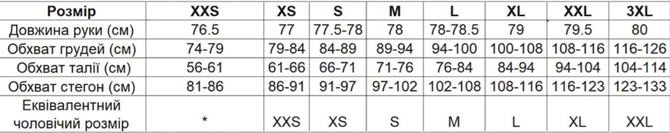 Тайтсы Burton ( 227141 ) W MULTIPATH LEGGING 2022 PTNPNK/MLLDBR M розовый фото 