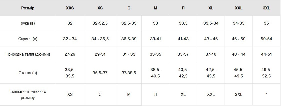 Сноубордичные штаны Burton ( 233661 ) M MELTER PLUS PT 2024 SULFUR S желтый фото 