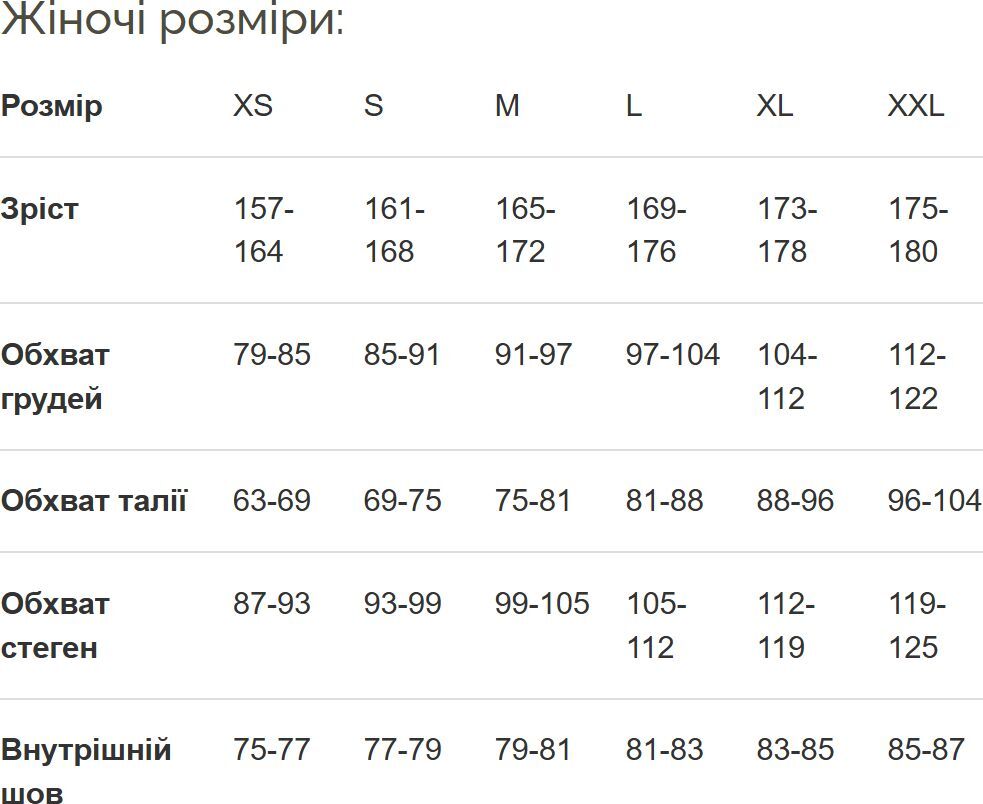 Термолонгслів Devold ( GO 255 226 A ) TUVEGGA MERINO SHIRT WMN 2023 190A POPPY M рожевийфото