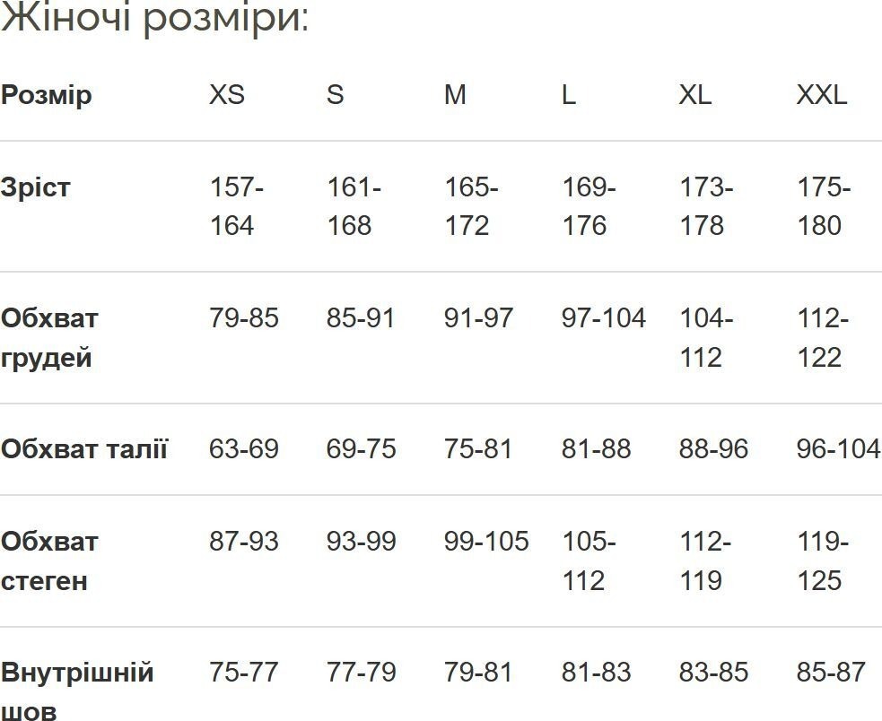 Термолонгслив Devold ( GO 339 227 A ) KVITEGGA MERINO 230 2024 WHITE L мятный фото 7