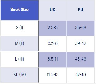 Шкарпетки Asics ( 3013A977 ) PERFORMANCE RUN SOCK CREW 2024 BRIGHT SUNSTONE / MINT TINT III (43-46) рожевийфото8