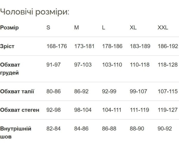 Термоштани Devold ( GO 237 124 A ) DUO ACTIVE MAN LONG JOHNS W/FLY 2023 950A BLACK XL чорнийфото2