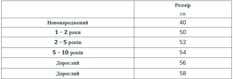 Шапка Devold ( GO 308 900 A ) KVITEGGA MERINO 230 BEANIE 2023 427A WOODS 58 см зеленийфото3