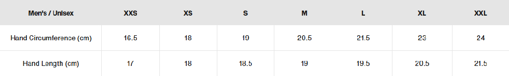Перчатки Burton ( 103051 ) MB PARK GLV 2024 SEDIMENT S черный фото 2