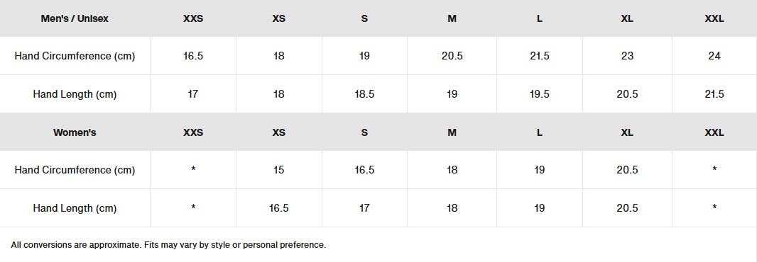 Перчатки Burton ( 103621 ) WB PROFILE GLV 2024 STOUT WHITE VOYAGER L цветные фото 2