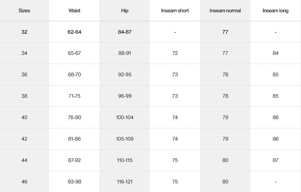 Штаны для туризма Mammut ( 1021-01250 ) Aenergy TR Pants Women 2024 black 34 черный фото 8