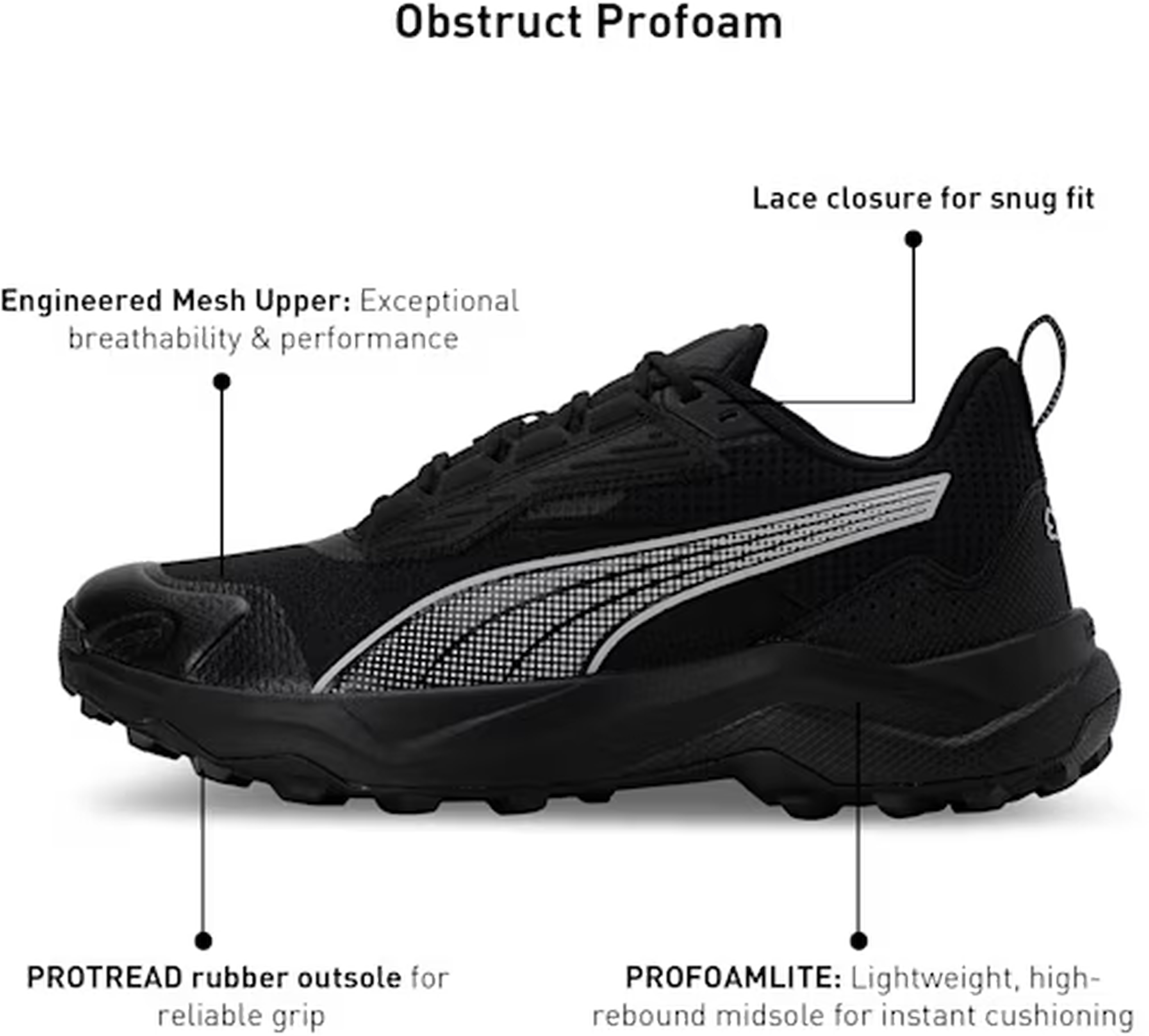 Кросівки чоловічі Puma Obstruct Profoam 377876-01 45 (10.5 UK) чорніфото7