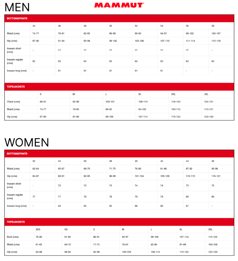 Повязка на шею Mammut ( 1191-05815 ) Mammut Neck Gaiter 2021 marine-sapphire One size синий фото 5