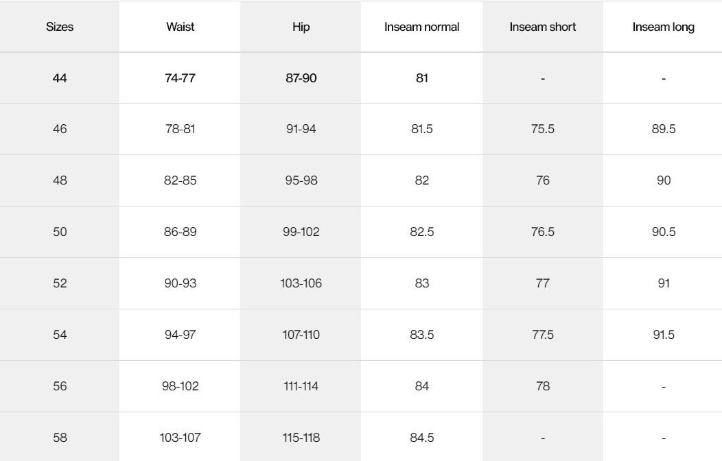 Штаны для туризма Mammut ( 1021-01240 ) Aenergy TR Pants Men 2024 black 50 черный фото 