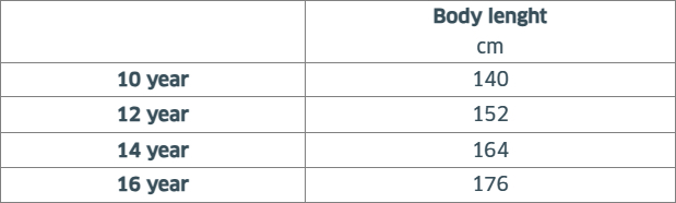 Термолонгслів Devold ( GO 232 223 A ) DUO ACTIVE JUNIOR SHIRT 2023 291A SKYDIVER/EVENING 10 (140 см) синійфото2