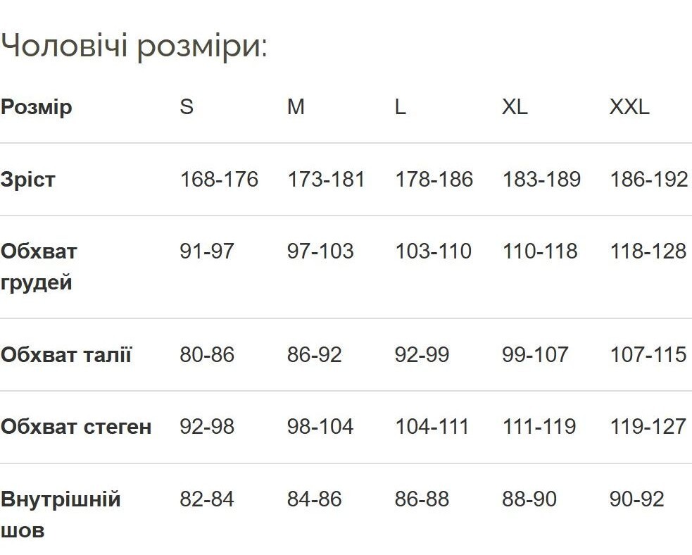 Термолонгслів Devold GO237224A|23 DUO ACTIVE MERINO 205 SHIRT MAN INK 284A M M синійфото