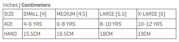 Перчатки Dakine( 10002528 ) BRAT MITT 2022 AI AQUA S (1-2 роки) голубой фото 3