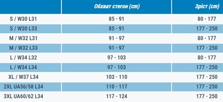 Штаны мужские для фитнеса Domyos 8569365 2XL (L34) синие фото 