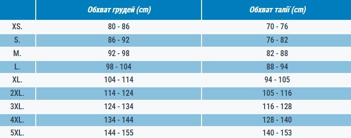 Лонгслив мужской для фитнеса Domyos с длинными рукавами 8644800 S серый фото 7