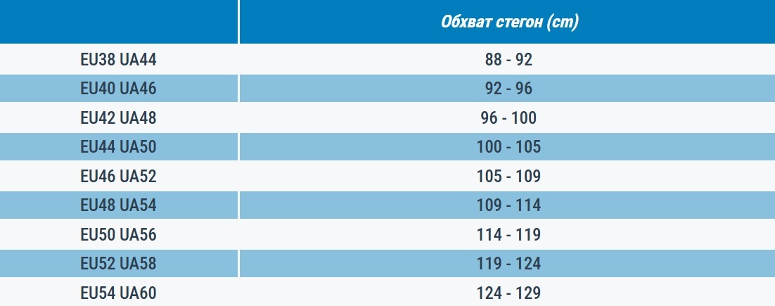 Шорты мужские для трекинга Forclaz Travel100 8579289 40 коричневые фото 7