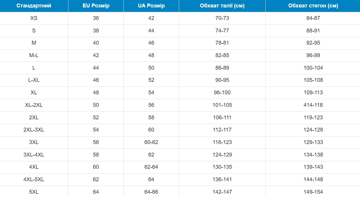 Штани чоловічі для трекінгу Forclaz Travel100 8579849 44 коричневіфото17