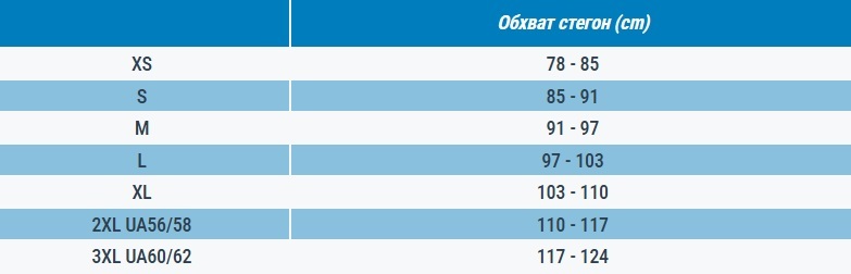 Шорты мужские для трейла Kiprun 8677751 M темно-серые фото 7