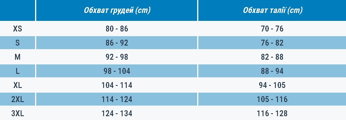 Куртка чоловіча для вітрильного спорту Tribord водонепроникна 8678296 S синяфото13