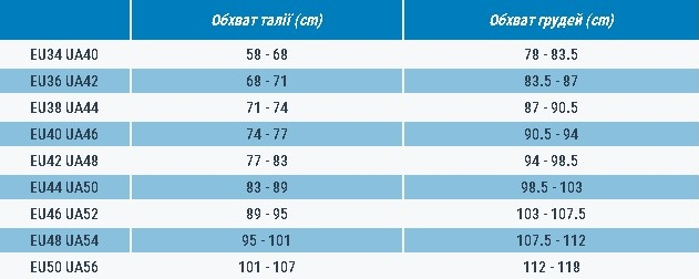 Лонгслив женский для бега Kalenji Run Warm 8394789 50 черная фото 9