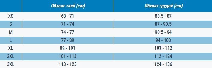 Футболка женская для фитнеса Nyamba 500 8772981 L фиолетовая фото 6