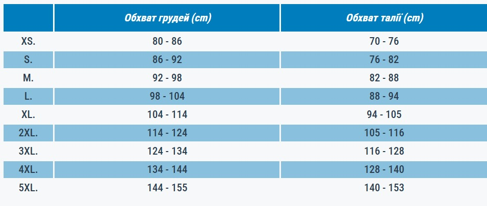 Куртка мужская для туризма Quechua NH500 Imper водонепроницаемая 8650027 2XL сине-коричневая фото 9