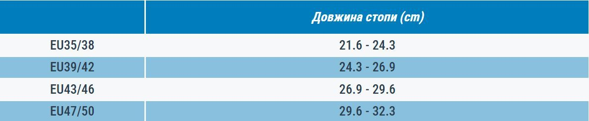 Шкарпетки середні для тенісу Artengo 160 3 пари 8395040 35-38 біліфото7