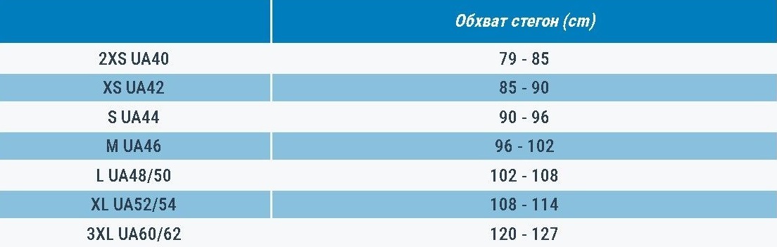 Шорты женские для бега Kalenji Run Dry 8553338 XXL черные фото 