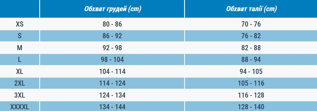 Толстовка чоловіча Domyos Essentiel 8643802 L сірафото6