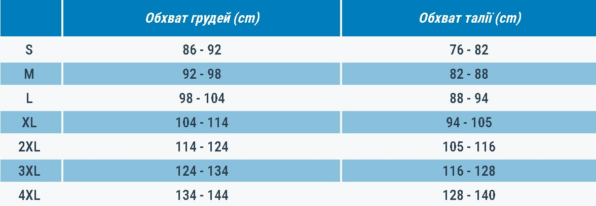 Куртка мужская для горного туризма Quechua NH500 водонепронецаемая 8731538 3XL синяя фото 10