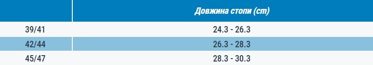 Гетри футбольні Kipsta Viralto Club 8514555 42-44 червоніфото6