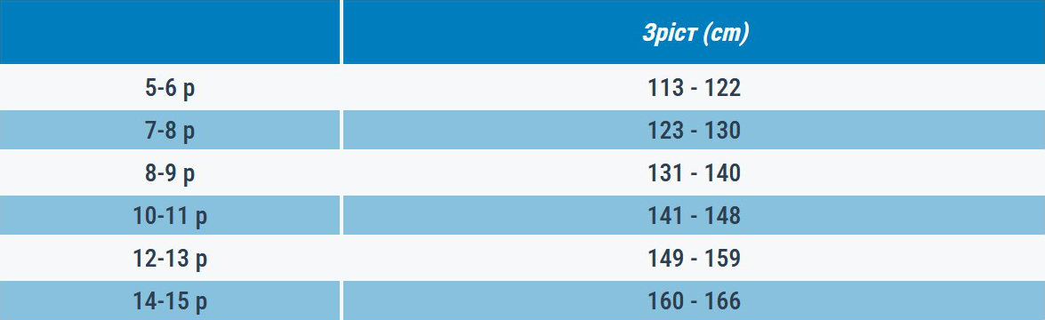 Шорты спортивные для девочек Domyos W500 8516803 14-15 р (160-66 см) черные фото 11