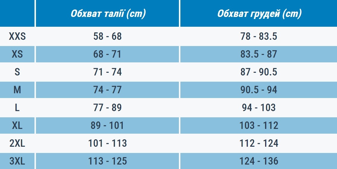 Футболка женская для горного туризма Quechua МН100 8664630 XS зеленая фото 5