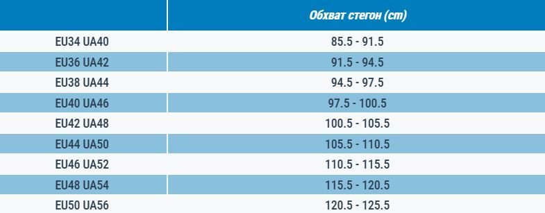 Шорты женские для туризма Quechua NH500 8582435 50 черные фото8