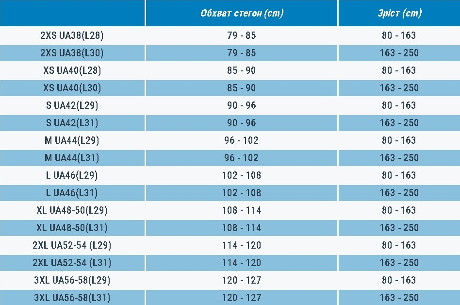 Штаны женские для бега Kalenji Run Dry 8553389 M черные фото 8