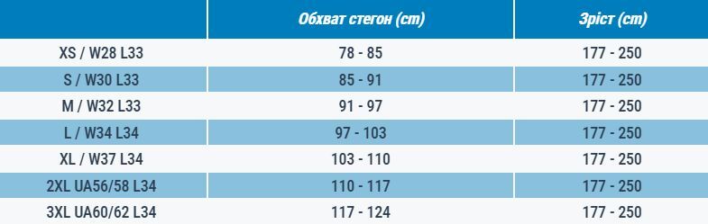 Впелошорти чоловічі Van Rysel RC100 з бретельками 8644156 XL чорніфото6