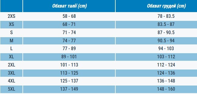 Майка женская для фитнеса Domyos 500 8645599 XS черная фото 5