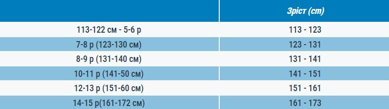 Футболка детская Domyos 500 8751825 8-9 р (131-140 см) синяя фото 7