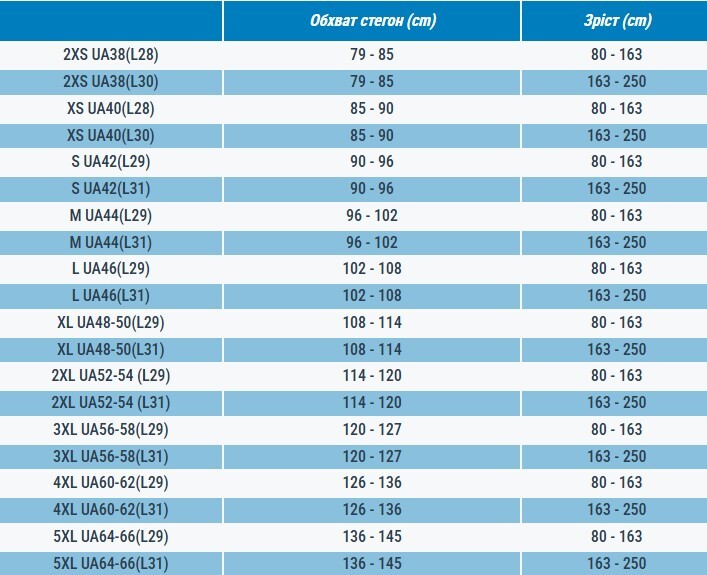 Штаны женские спортивные для фитнеса Nyamba 510 узкий крой 8520527 2XL черные фото 13