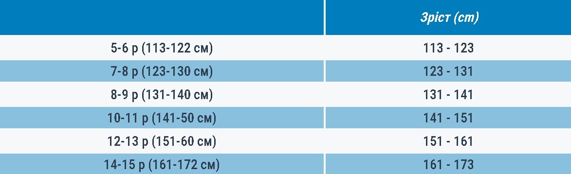 Штаны спортивные для мальчиков Domyos 900 8612544 14-15 р (161-172 см) синие фото 