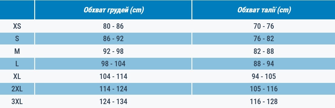 Джерсі чоловіче для шосейного велоспорту Van Rysel Essential з короткими рукавами 8569821 S чорнефото