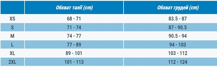 Толстовка жіноча для туризму Quechua MH100 8758532 M зеленафото15