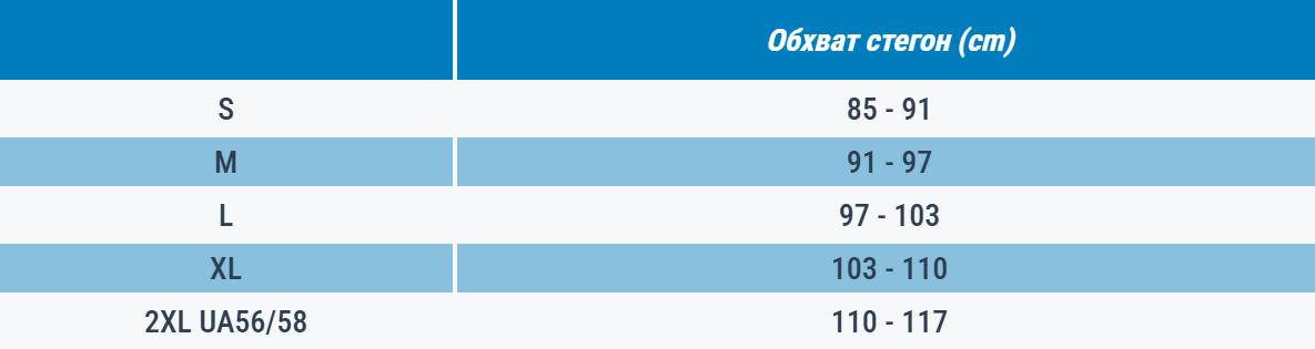 Шорти мужские для серфинга Olaian 100 8852269 M серые фото 