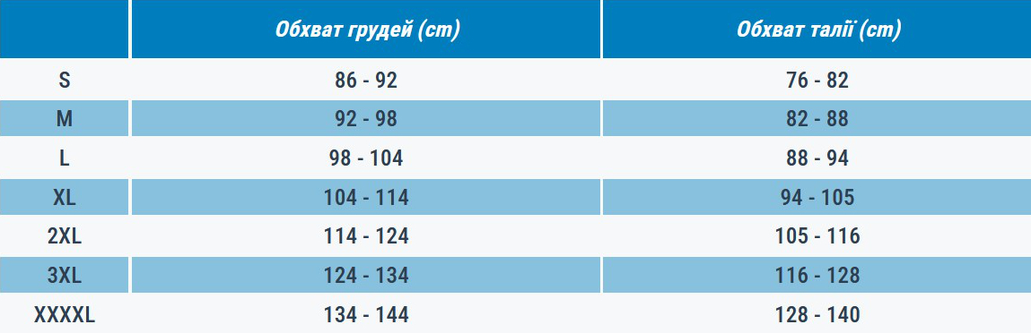 Рубашка мужская Solognac 100 8758537 S белая в клеточку фото10