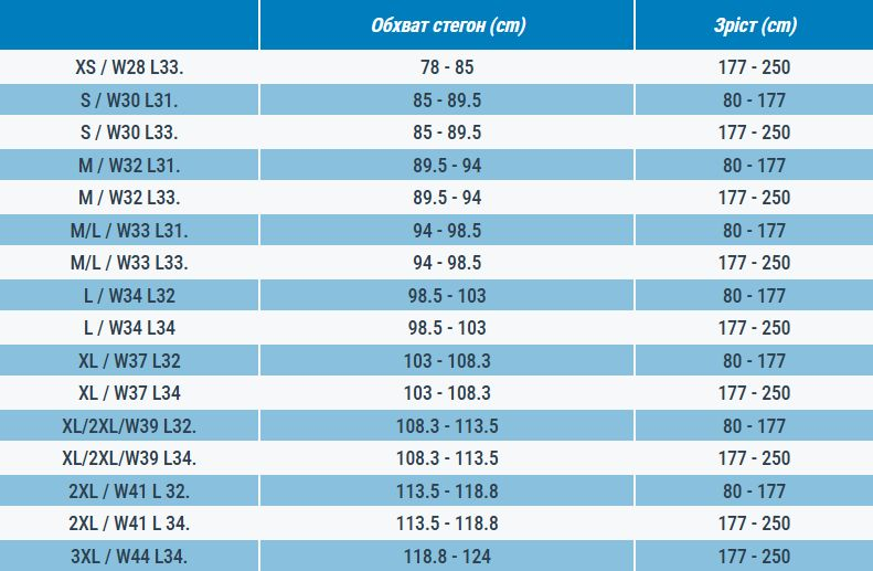 Штаны модульные мужские для туризма Quechua MH550 8587383 M черные фото 10