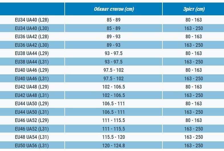 Штаны женские для туризма Quechua NH100 8588308 34 черные фото 9