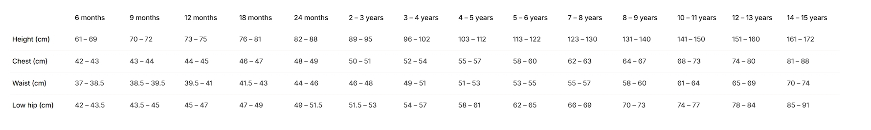 Комбінезон для хлопчиків для плавання Nabaiji 100 Kloupi 8616157 7-8 р (123-130 см) синійфото