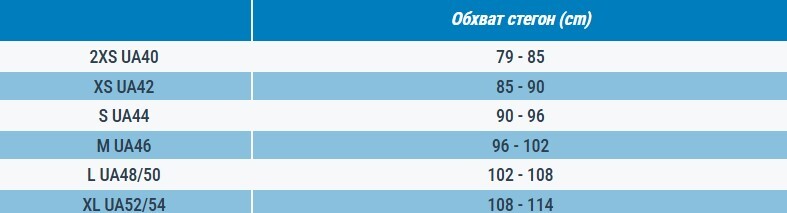 Шорти жіночі для фітнесу Domyos 2 в 1 8733482 2XS чорніфото