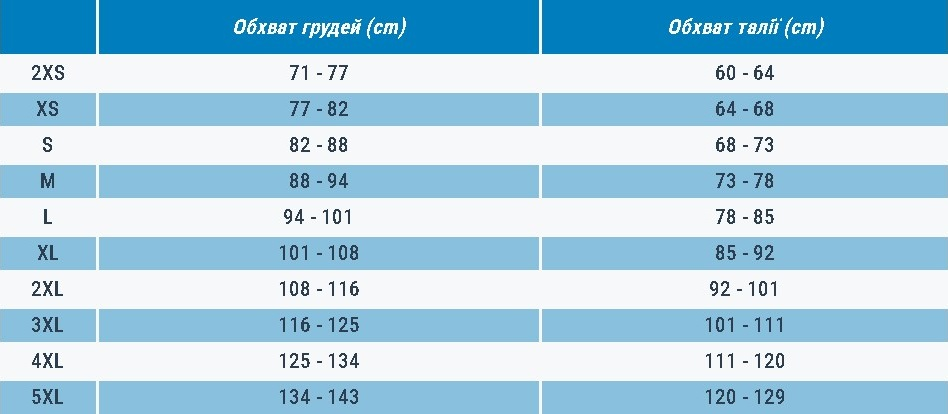 Куртка жіноча для бігу Kalenji Run 100 8817239 S чорнафото8