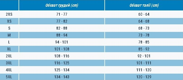 Футболка жіноча для бігу Kalenji Run 100 8817406 S рожевафото7